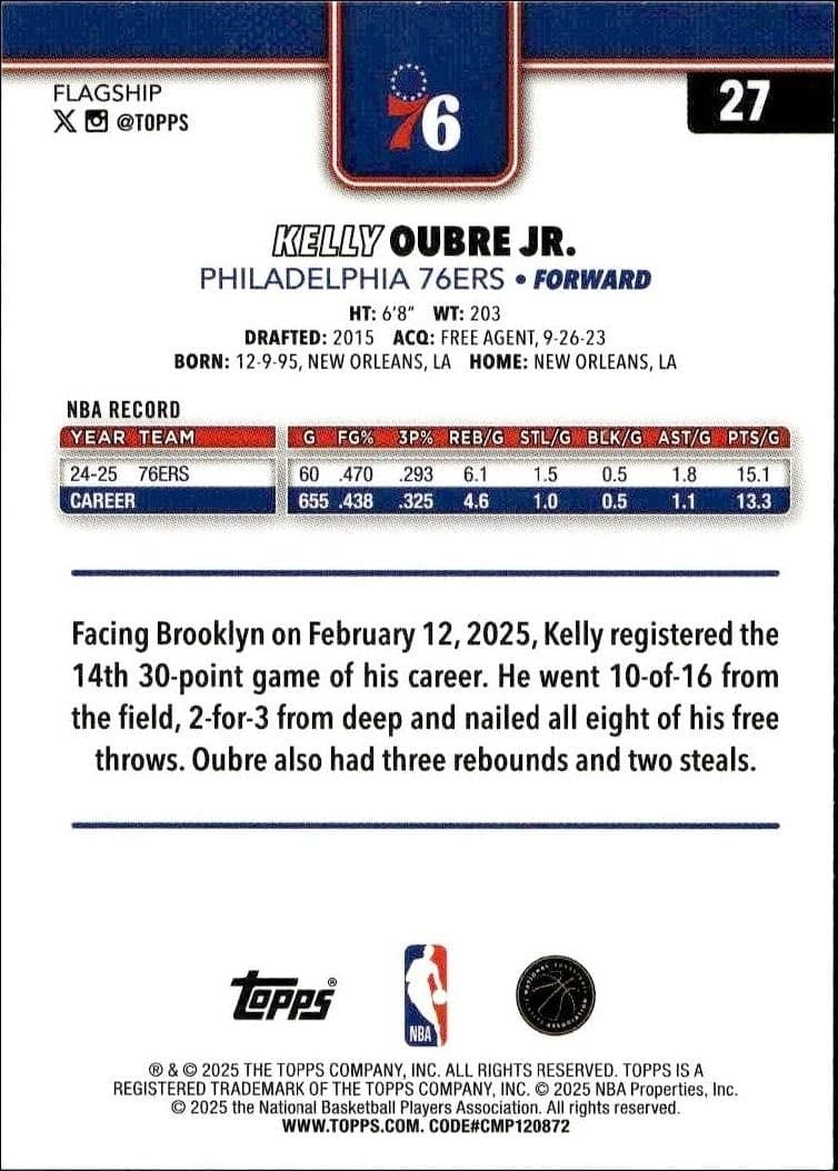 Kelly Oubre Jr. - Back