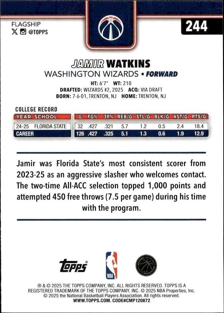 Jamir Watkins - Back