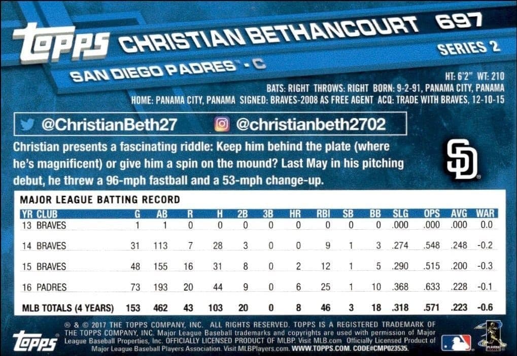 Christian Bethancourt - Back