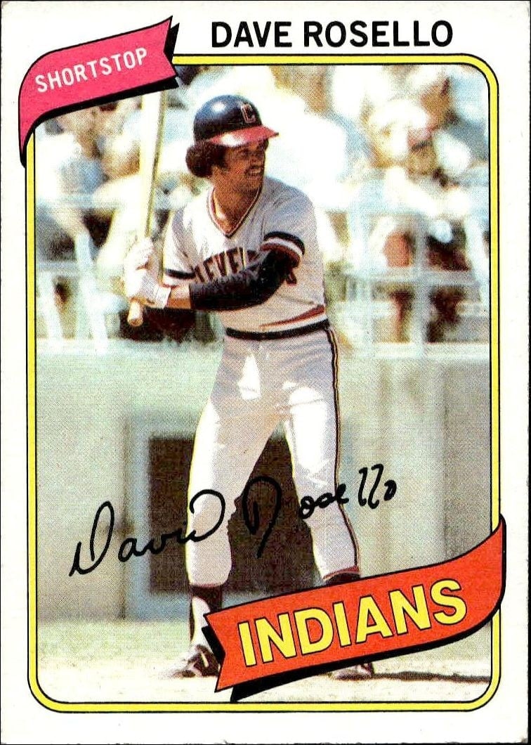 Dave Rosello 1980 Topps #122 Baseball Trading Card - Front 1980 Topps Dave Rosello #122 baseball trading card front