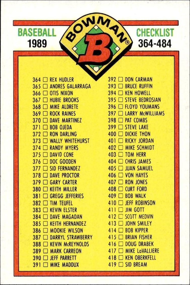 Checklist 1989 Bowman #484 Baseball Trading Card - Front 1989 Bowman Checklist #484 baseball trading card front