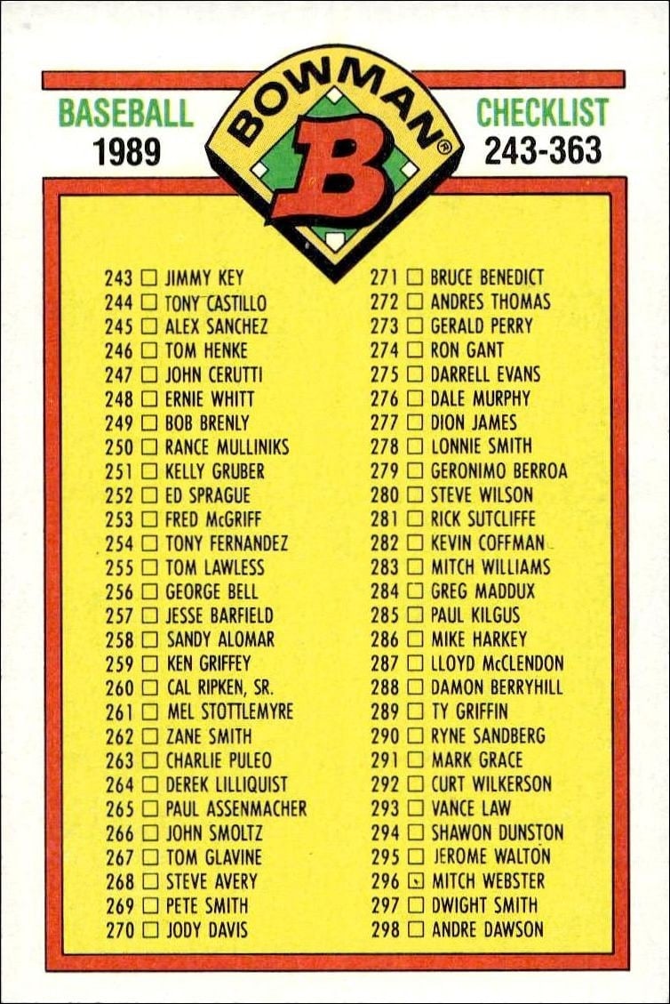 Checklist 1989 Bowman #483 Baseball Trading Card - Front 1989 Bowman Checklist #483 baseball trading card front