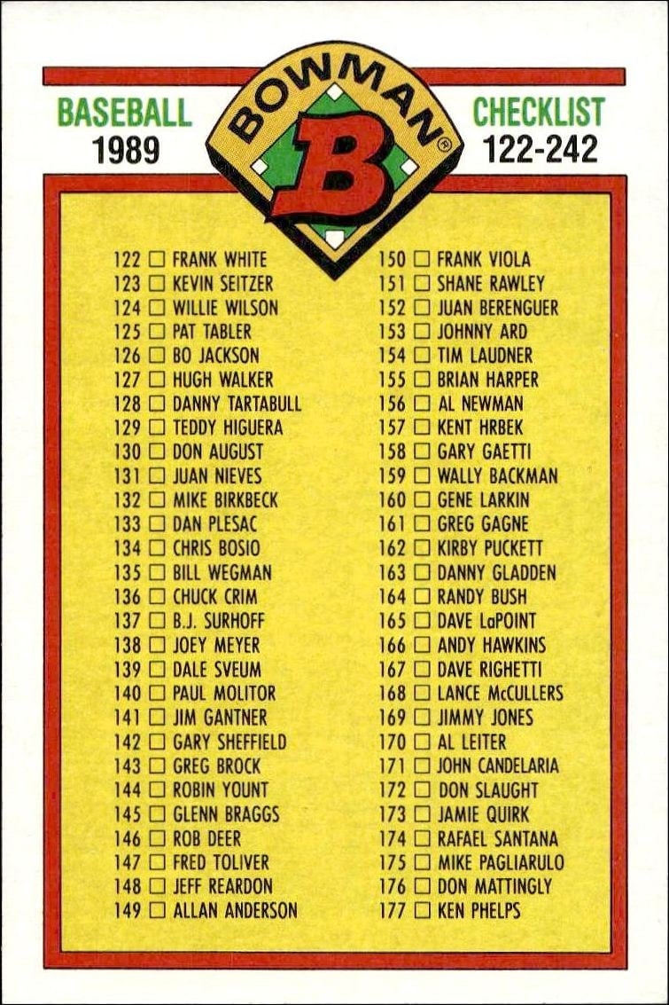 Checklist 1989 Bowman #482 Baseball Trading Card - Front 1989 Bowman Checklist #482 baseball trading card front