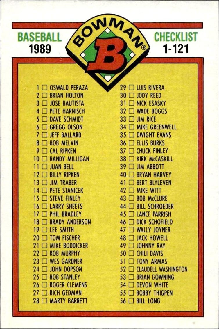 Checklist 1989 Bowman #481 Baseball Trading Card - Front 1989 Bowman Checklist #481 baseball trading card front