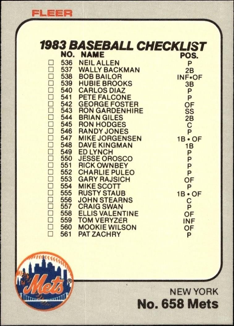 Checklist 1983 Fleer #658 Baseball Trading Card - Front 1983 Fleer Checklist #658 baseball trading card front