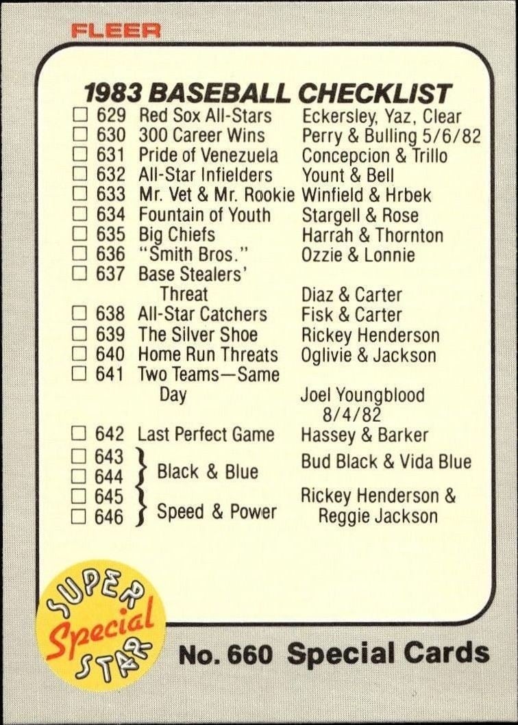 Checklist 1983 Fleer #660 Baseball Trading Card - Front 1983 Fleer Checklist #660 baseball trading card front