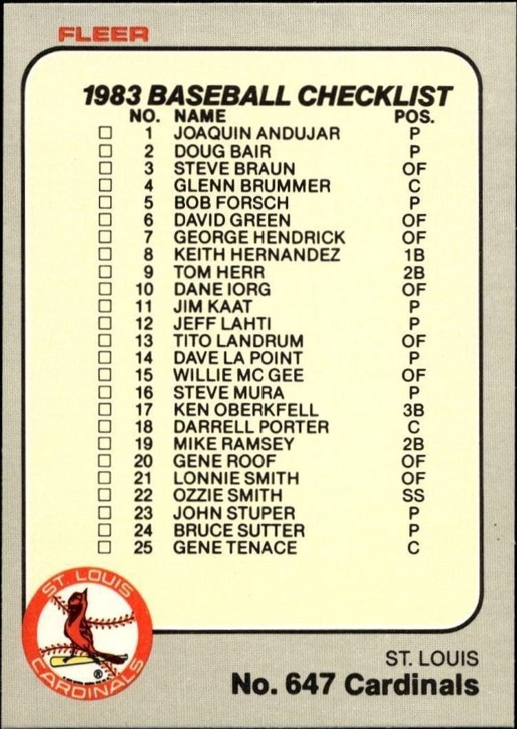 Checklist 1983 Fleer #647 Baseball Trading Card - Front 1983 Fleer Checklist #647 baseball trading card front