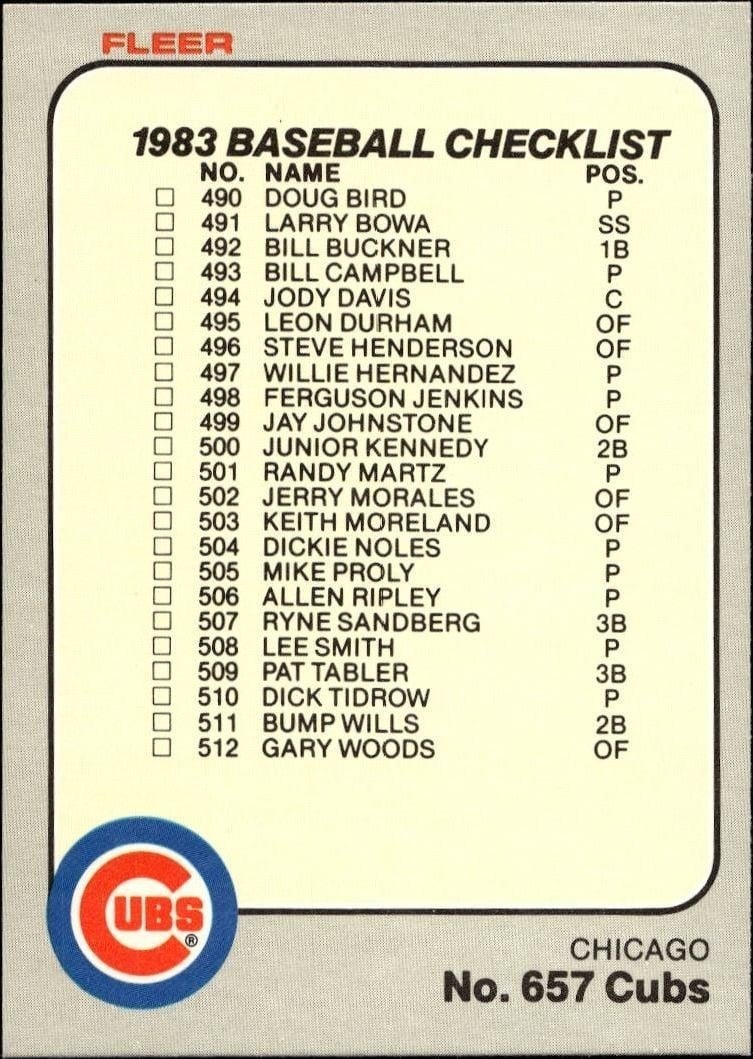 Checklist 1983 Fleer #657 Baseball Trading Card - Front 1983 Fleer Checklist #657 baseball trading card front