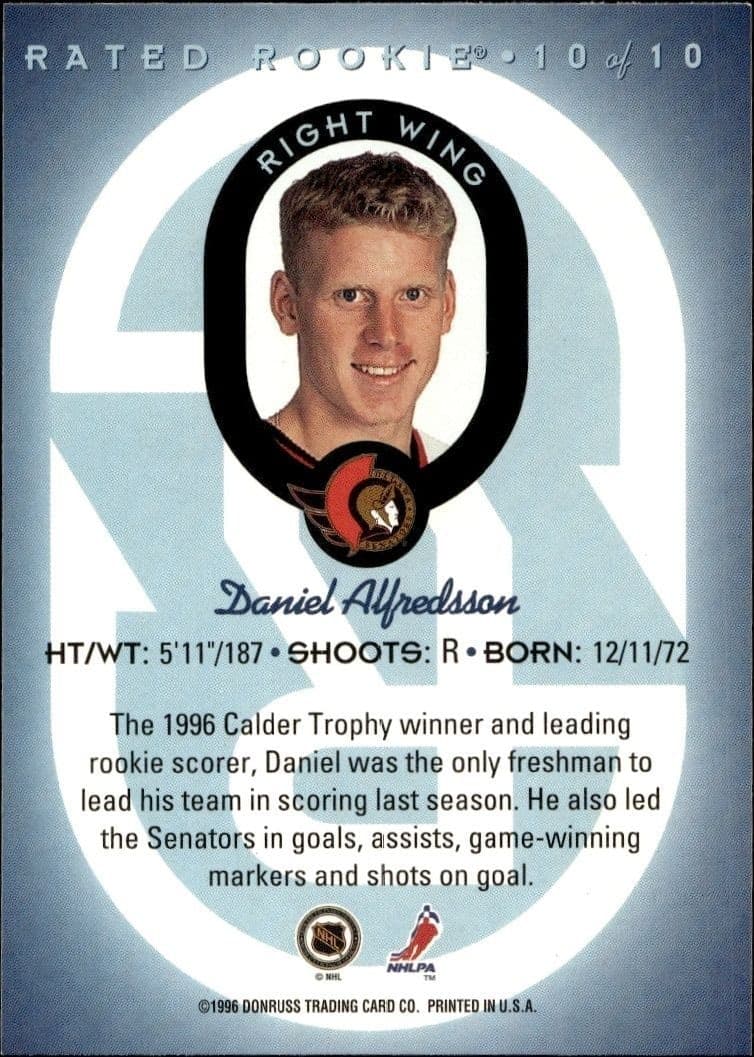 Daniel Alfredsson - Back