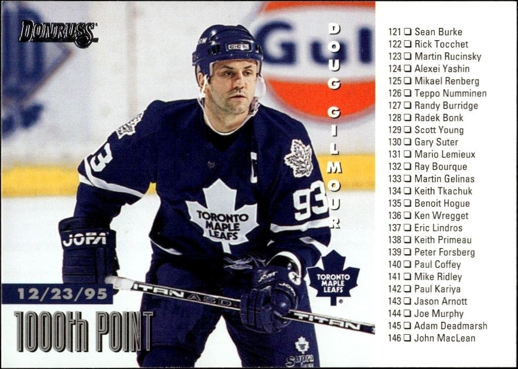 Checklist 1996-97 Donruss #239 Hockey Trading Card - Front 1996-97 Donruss Checklist #239 hockey trading card front