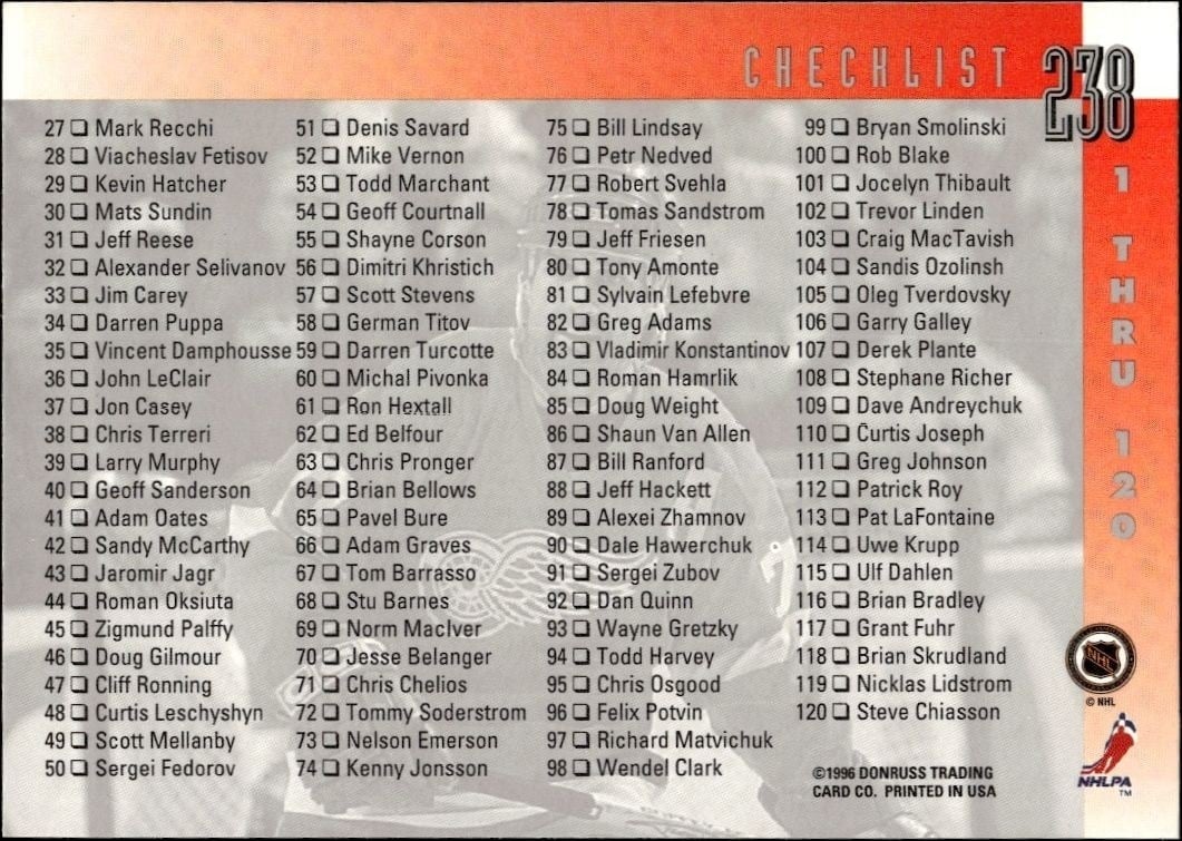 Checklist 1996-97 Donruss #238 Hockey Trading Card - Front 1996-97 Donruss Checklist #238 hockey trading card front