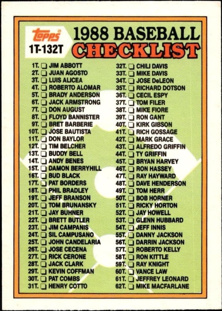 1988 Topps Traded Checklist #132T trading card