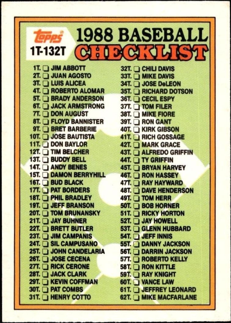 Checklist 1988 Topps Traded #132T Baseball Trading Card - Front 1988 Topps Traded Checklist #132T baseball trading card front