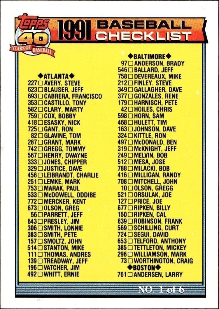 Checklist 1991 Topps #131 Baseball Trading Card - Front 1991 Topps Checklist #131 baseball trading card front