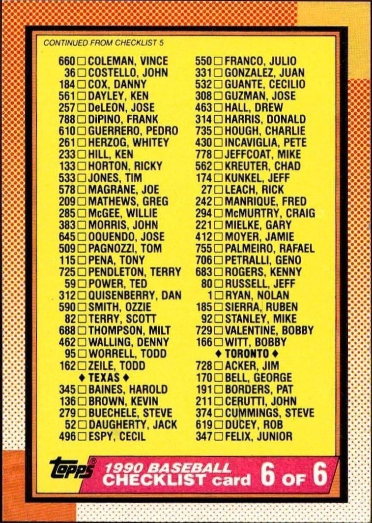 Checklist 1990 Topps #783 Baseball Trading Card - Front 1990 Topps Checklist #783 baseball trading card front