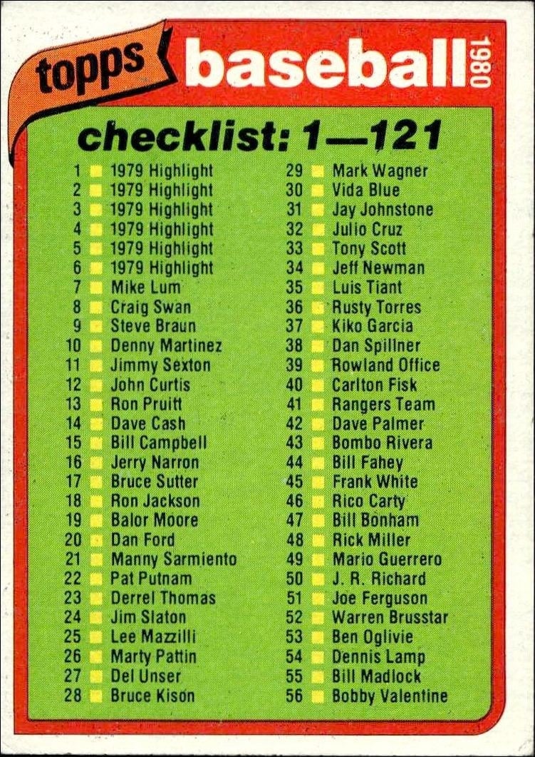 Checklist 1980 Topps #121 Baseball Trading Card - Front 1980 Topps Checklist #121 baseball trading card front