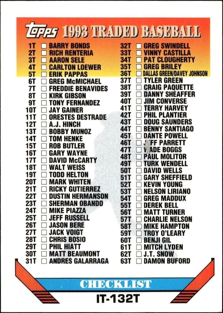 Checklist 1993 Topps Traded #132T Baseball Trading Card - Front 1993 Topps Traded Checklist #132T baseball trading card front