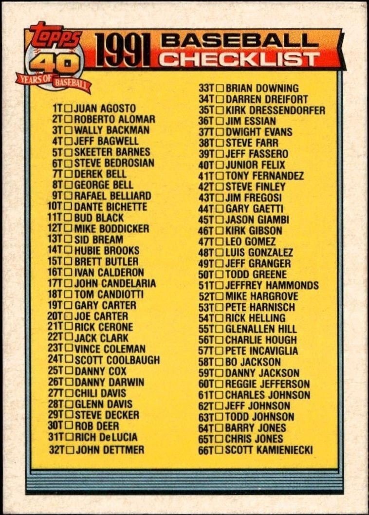 Checklist 1991 Topps Traded #132T Baseball Trading Card - Front 1991 Topps Traded Checklist #132T baseball trading card front