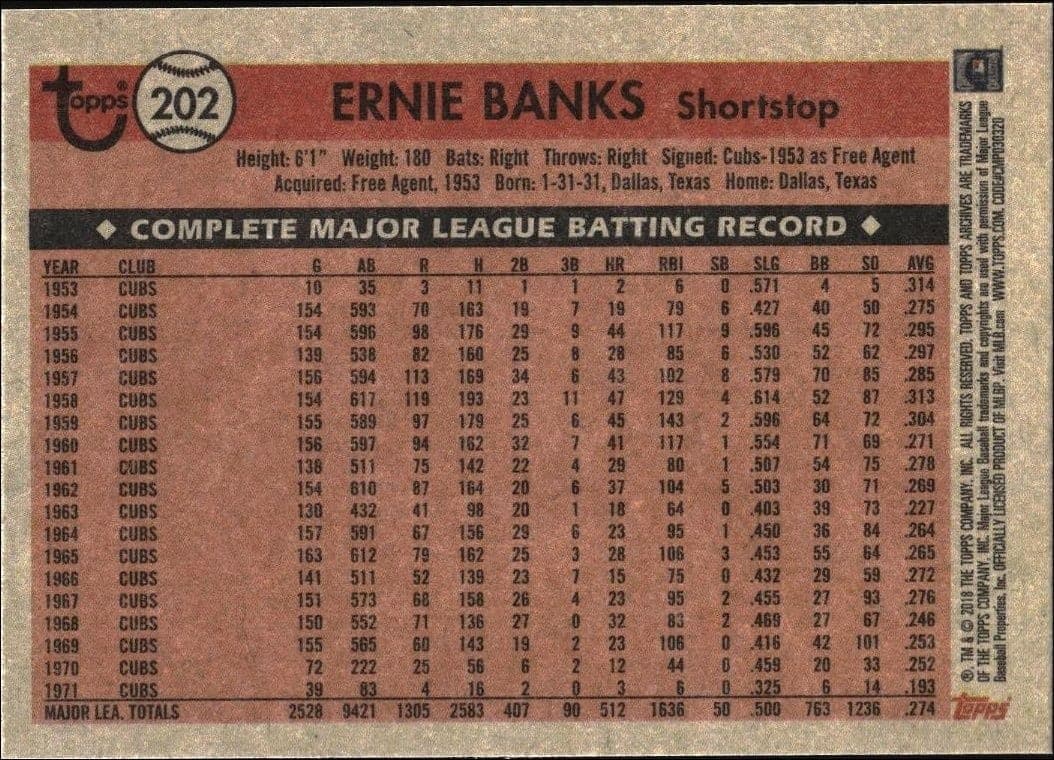 Ernie Banks - Back