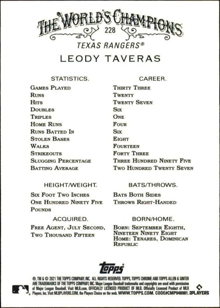 Leody Taveras - Back