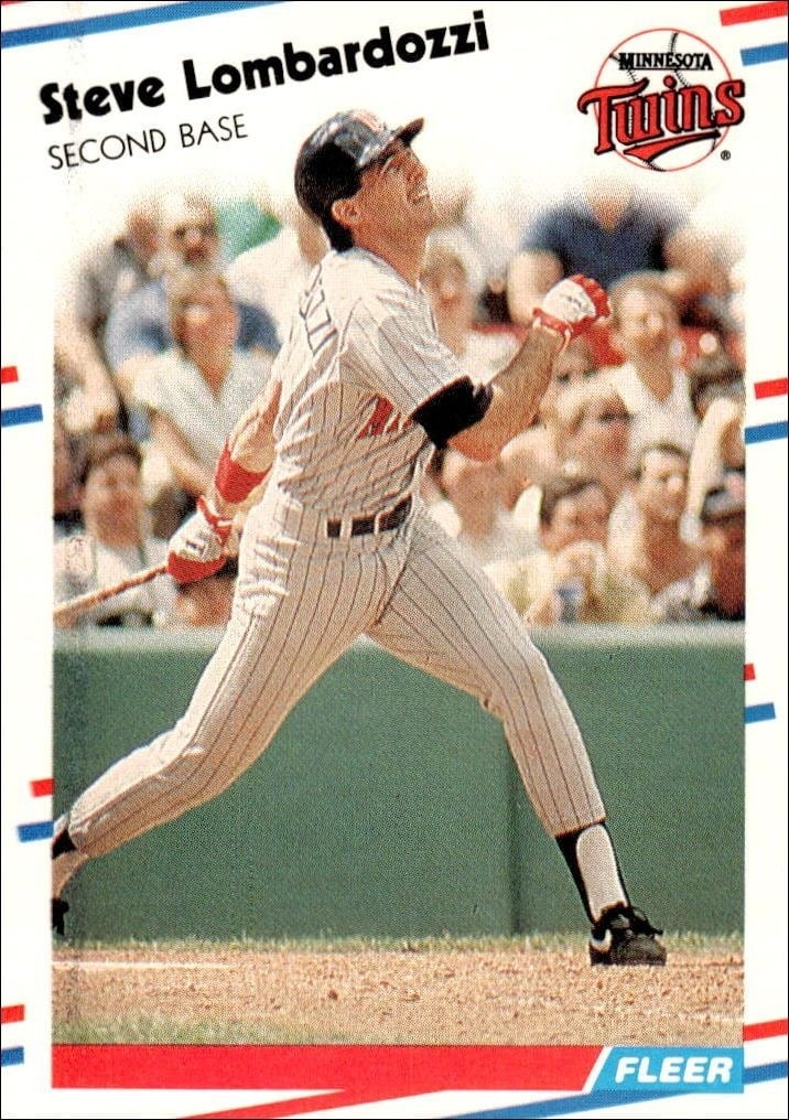 1988 Fleer Steve Lombardozzi #16 trading card