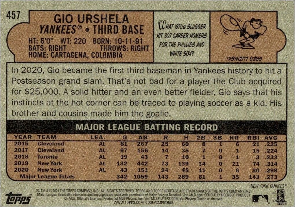 Gio Urshela - Back