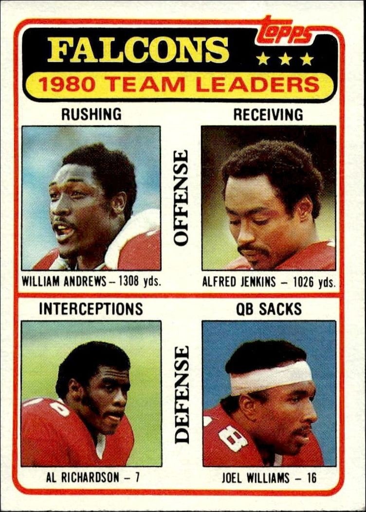 Falcons Checklist 1981 Topps #244 Football Trading Card - Front 1981 Topps Falcons Checklist #244 football trading card front