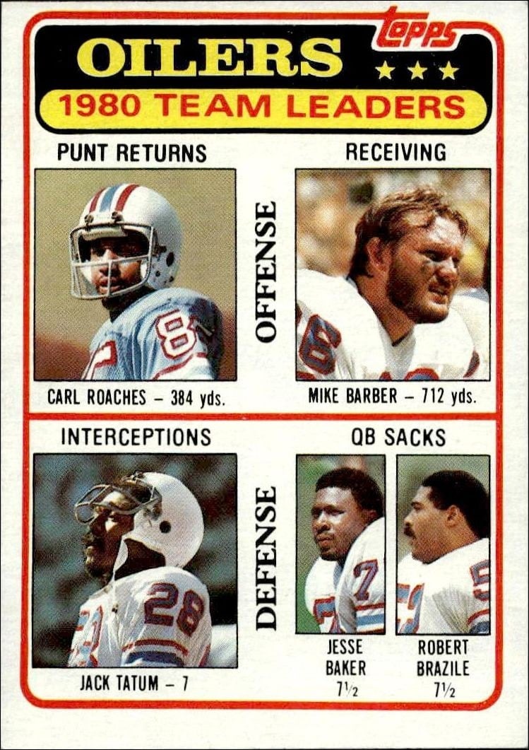 Oilers Checklist 1981 Topps #207 Football Trading Card - Front 1981 Topps Oilers Checklist #207 football trading card front