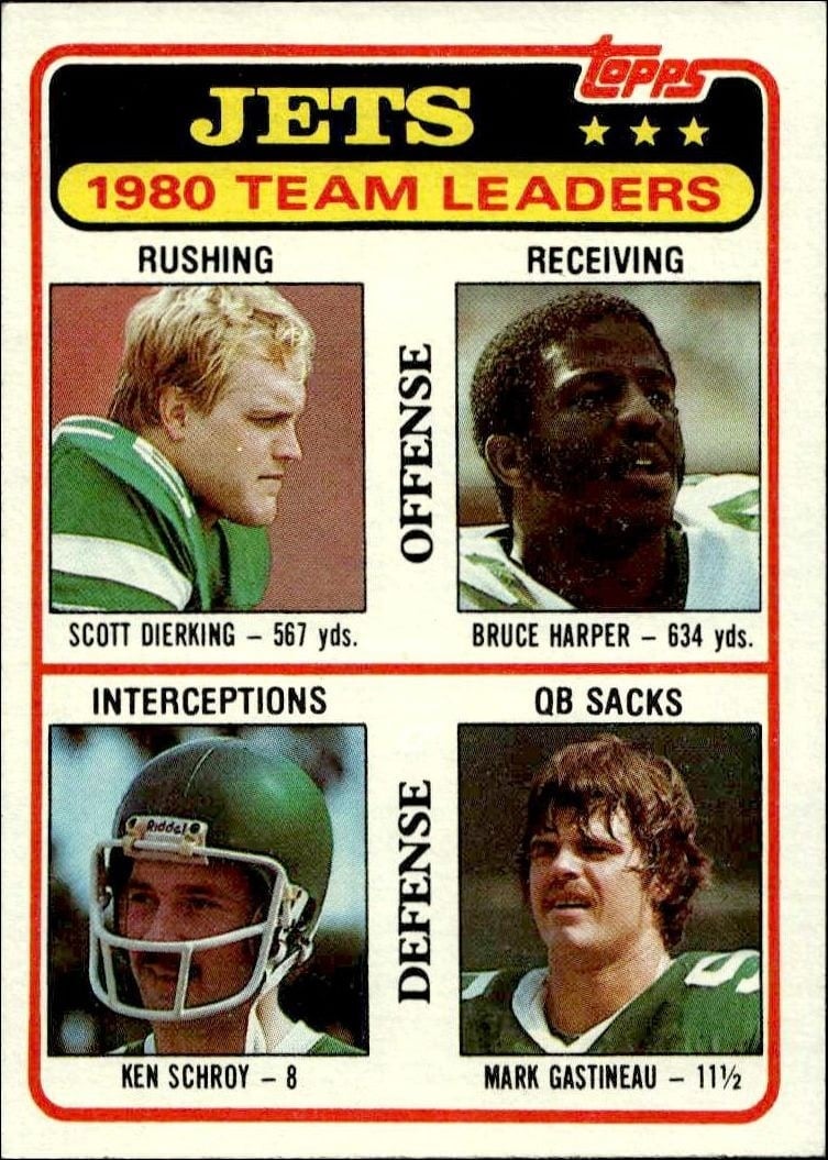 Jets Checklist 1981 Topps #132 Football Trading Card - Front 1981 Topps Jets Checklist #132 football trading card front