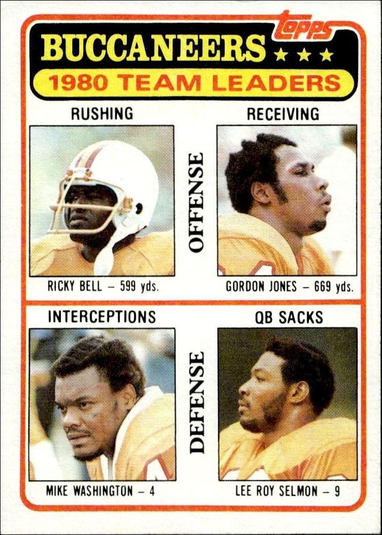 Buccaneers Checklist 1981 Topps #169 Football Trading Card - Front 1981 Topps Buccaneers Checklist #169 football trading card front