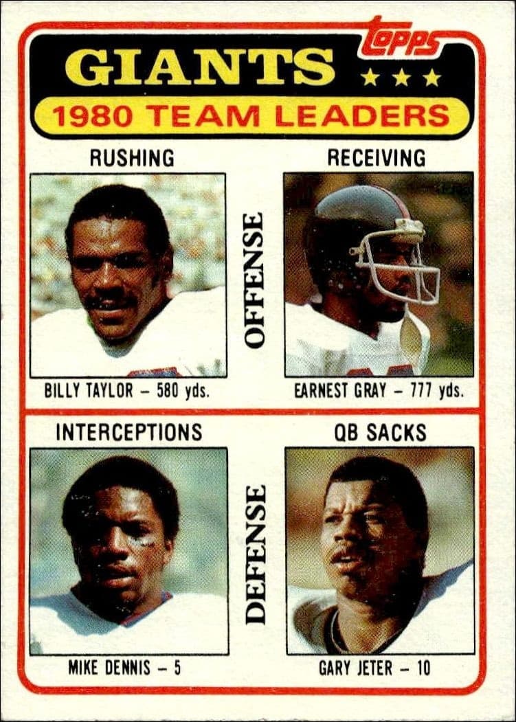 1981 Topps Giants Checklist #188 trading card