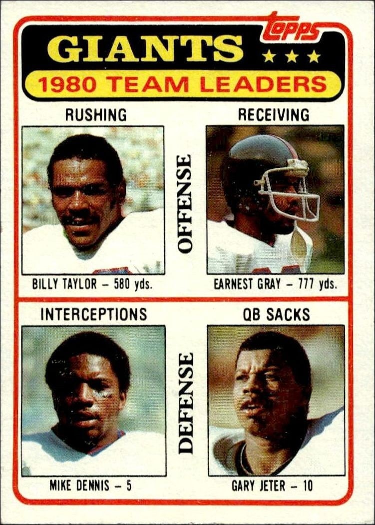 Giants Checklist 1981 Topps #188 Football Trading Card - Front 1981 Topps Giants Checklist #188 football trading card front