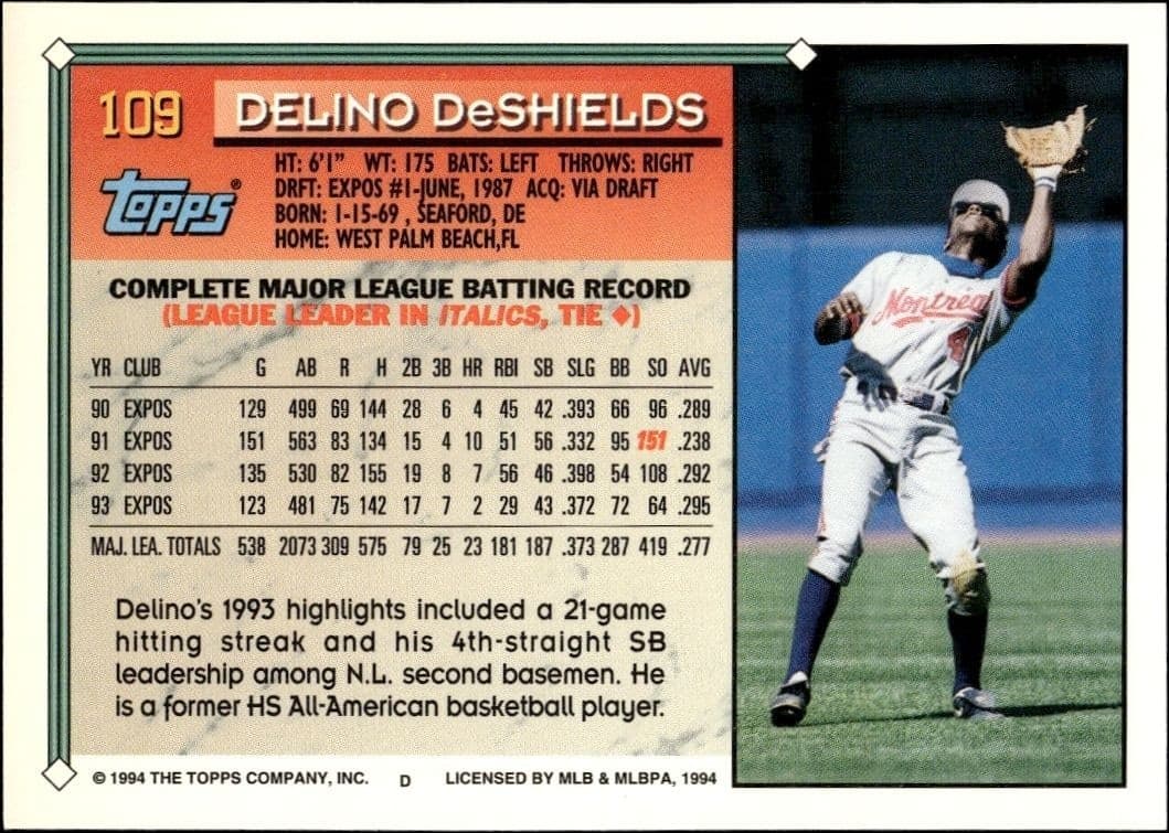 Delino DeShields - Back