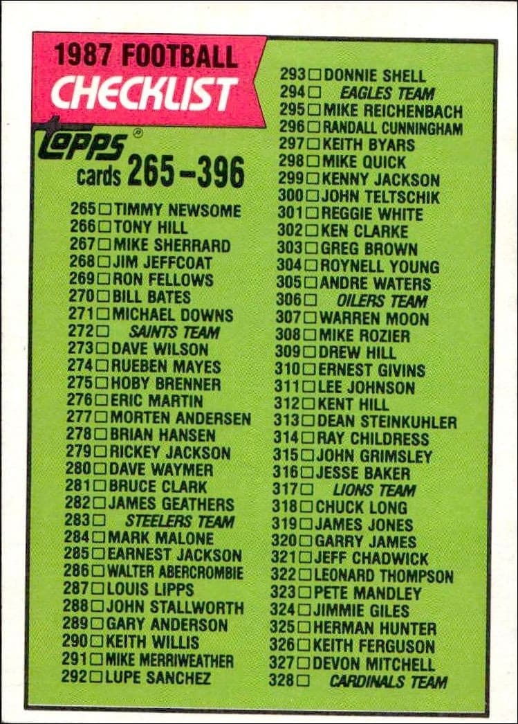 1987 Topps Checklist #396 trading card