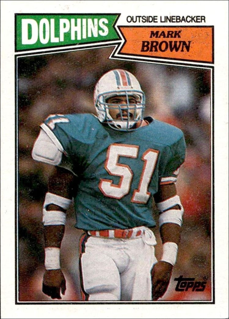 Mark Brown 1987 Topps #245 Football Trading Card - Front 1987 Topps Mark Brown #245 football trading card front