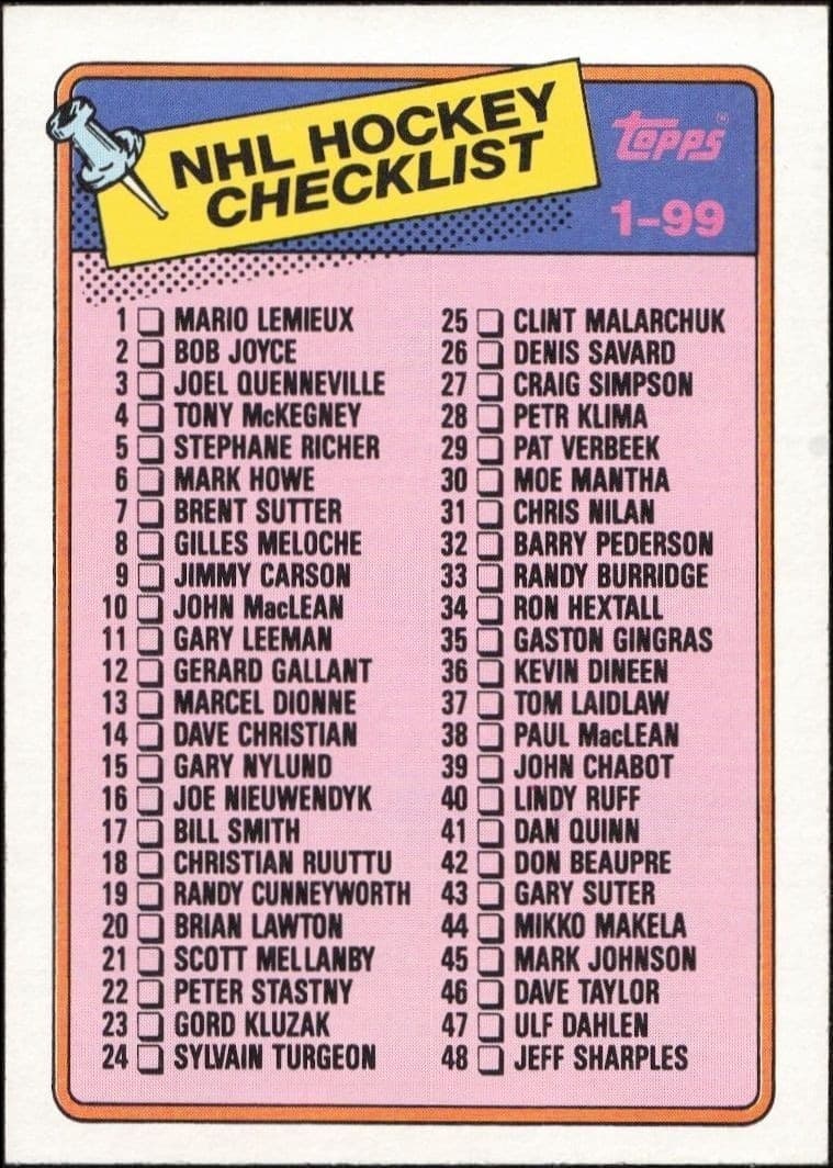1988-89 Topps Checklist #99 trading card
