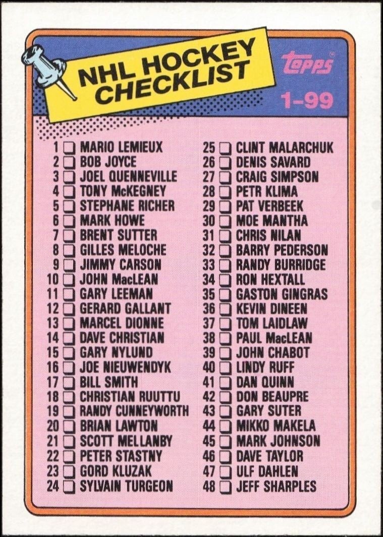 Checklist 1988-89 Topps #99 Hockey Trading Card - Front 1988-89 Topps Checklist #99 hockey trading card front