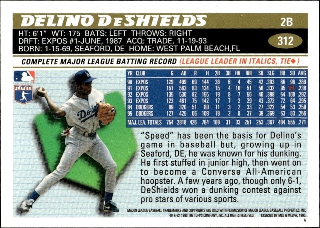 Delino DeShields - Back