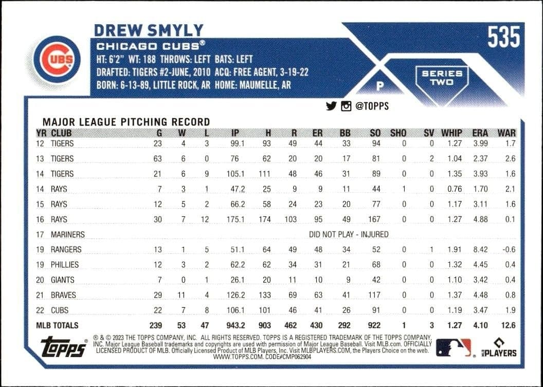 Drew Smyly - Back