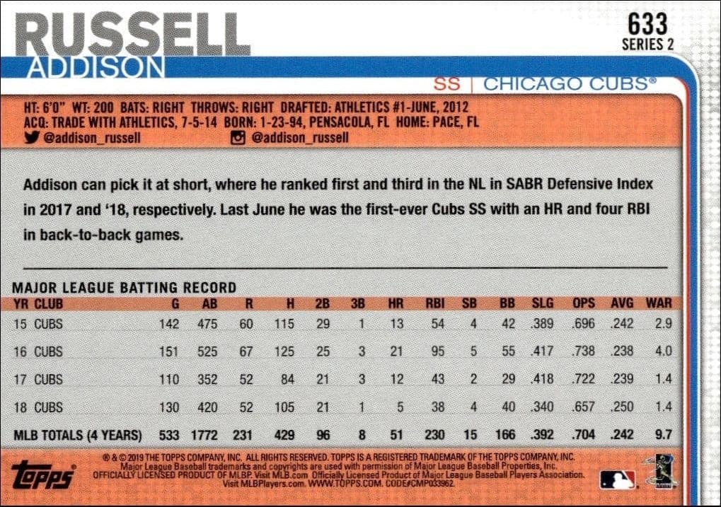 Addison Russell - Back