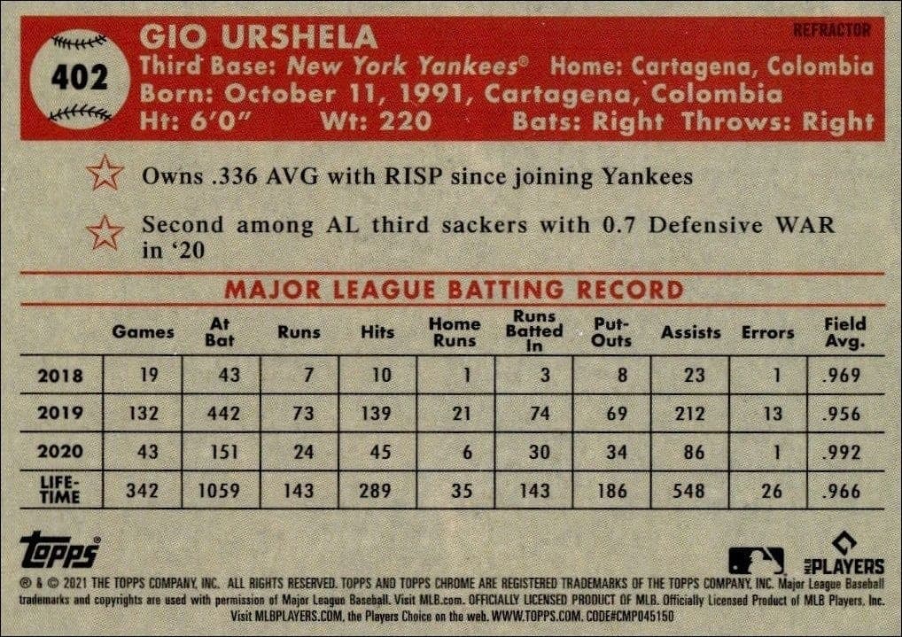 Gio Urshela - Back