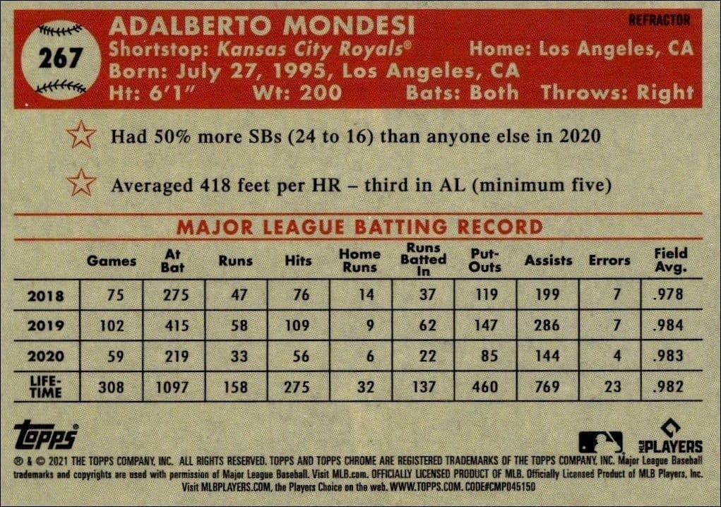 Adalberto Mondesi - Back