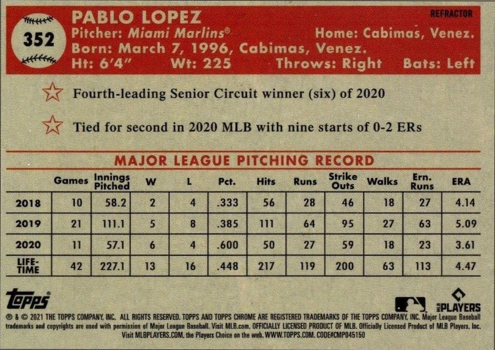 Pablo Lopez - Back