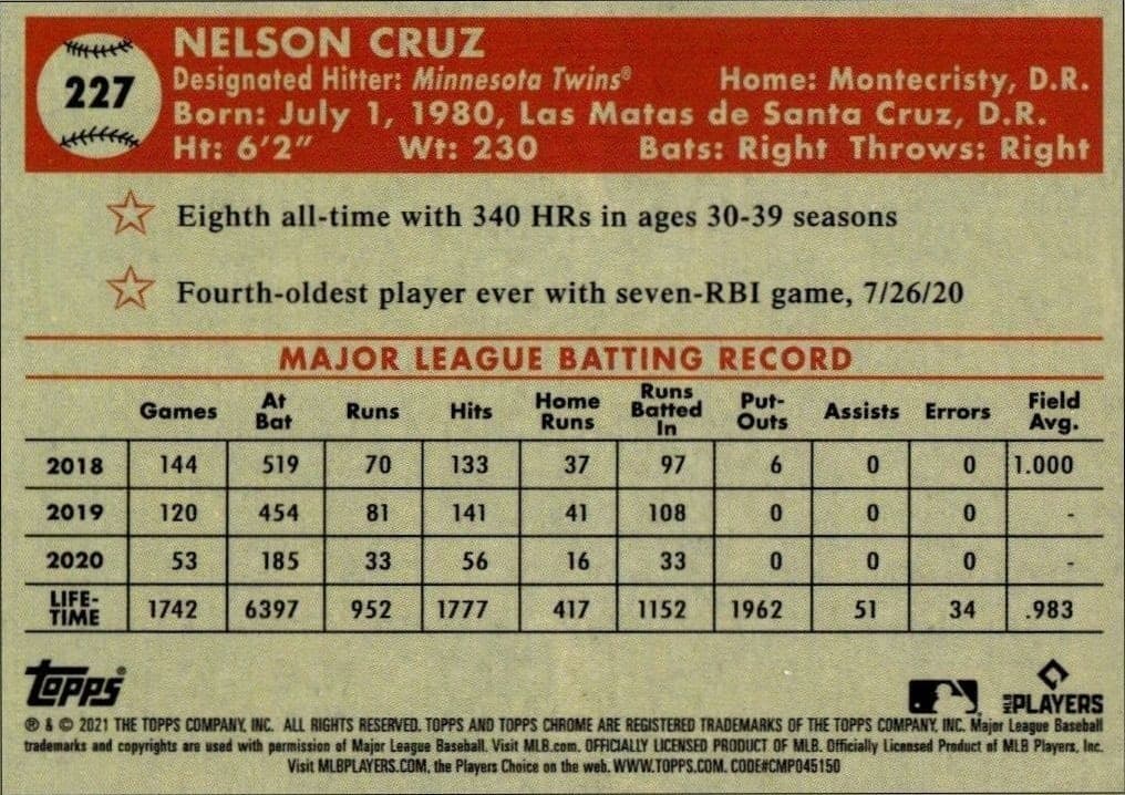 Nelson Cruz - Back