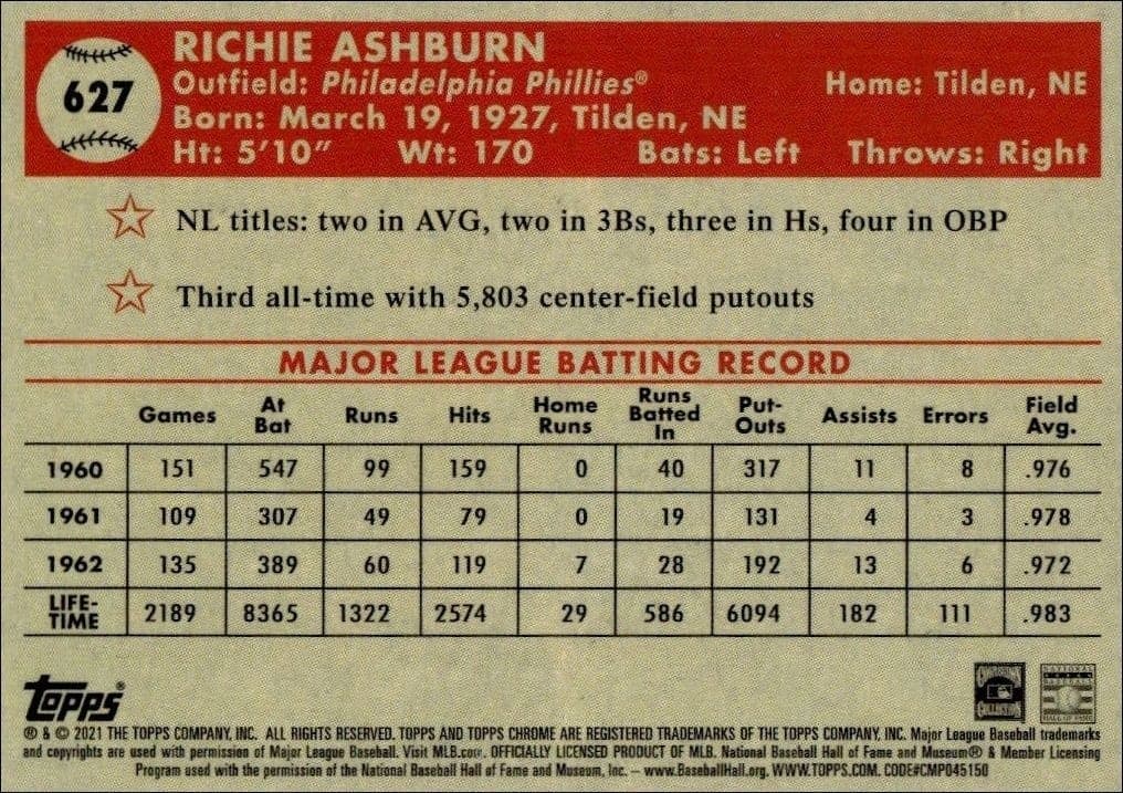 Richie Ashburn - Back