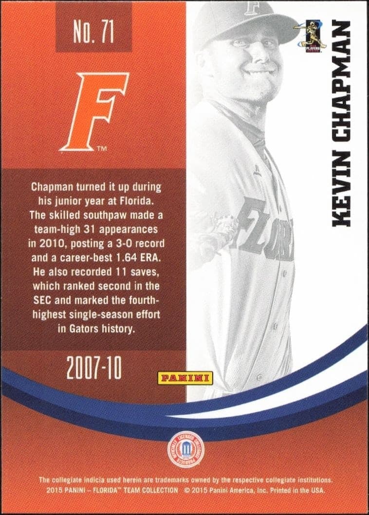 Kevin Chapman - Back