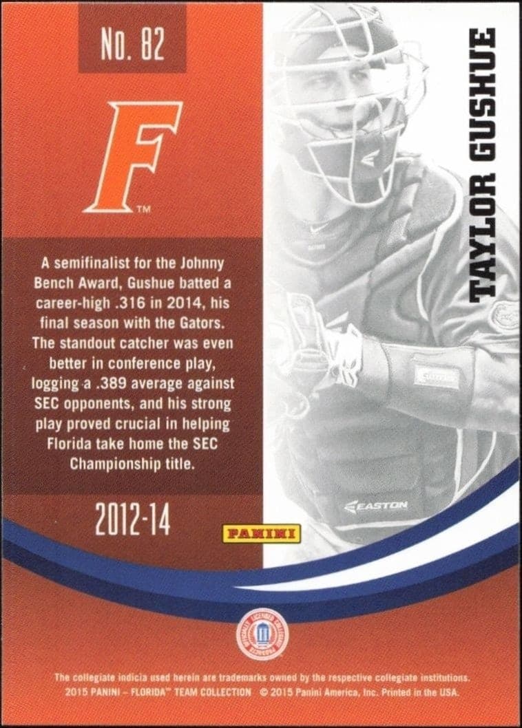 Taylor Gushue - Back