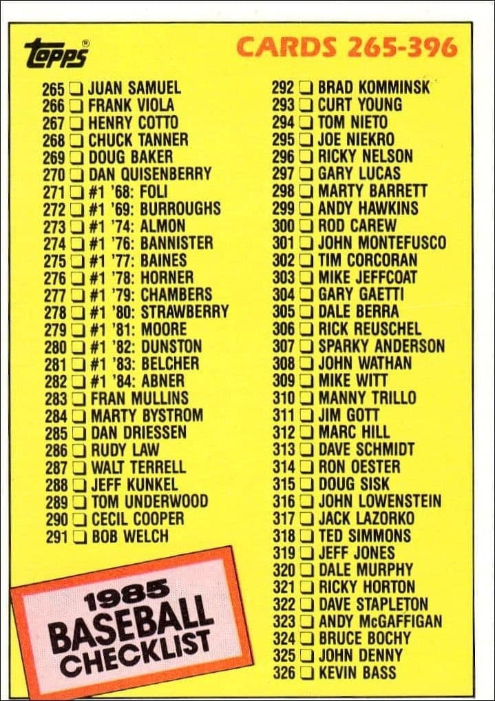 1985 Topps Checklist #377 trading card
