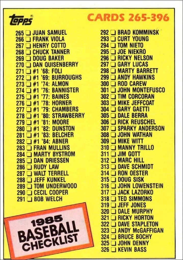 Checklist 1985 Topps #377 Baseball Trading Card - Front 1985 Topps Checklist #377 baseball trading card front