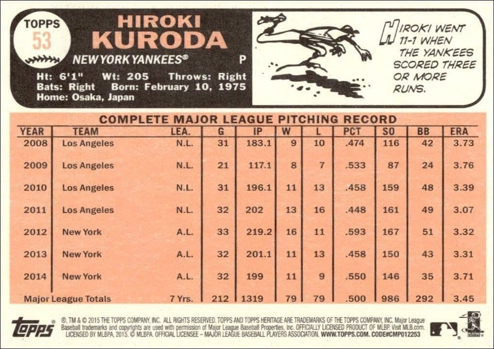 Hiroki Kuroda - Back